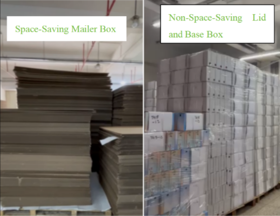 comparision of space saving of mailer box and rigid box 