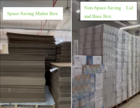 comparision of space saving of mailer box and rigid box 