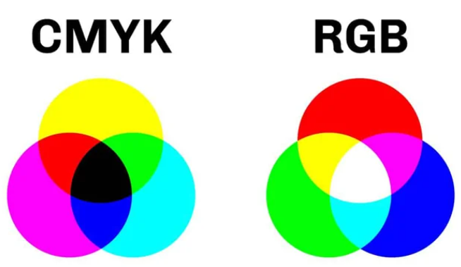 RGB vs. CMYK comparison