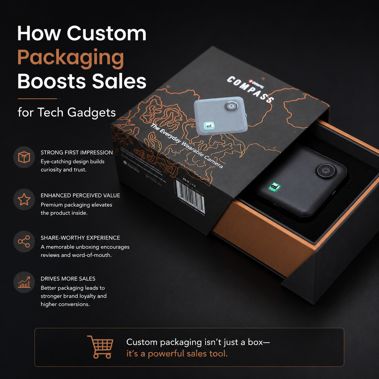 How Custom Packaging Boosts Sales for Tech Gadgets