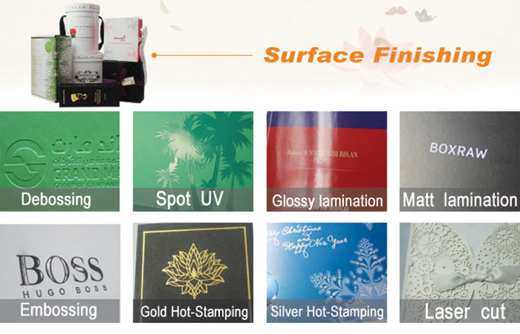 Packaging surface finish comparison
