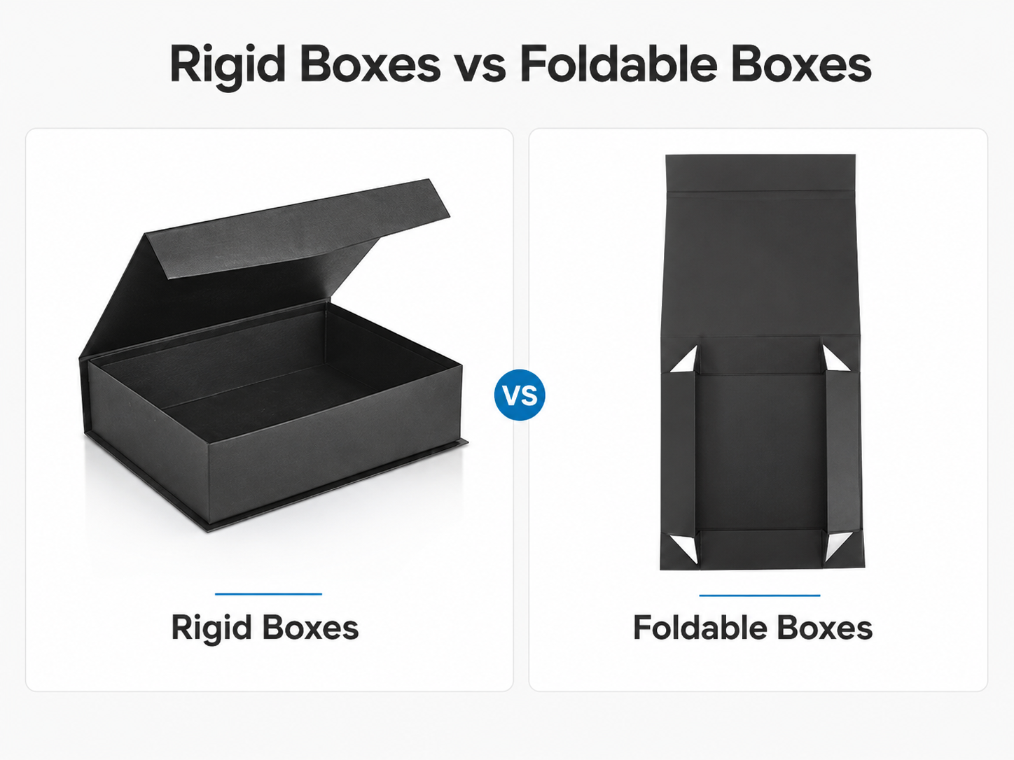 Rigid Boxes vs Foldable Boxes