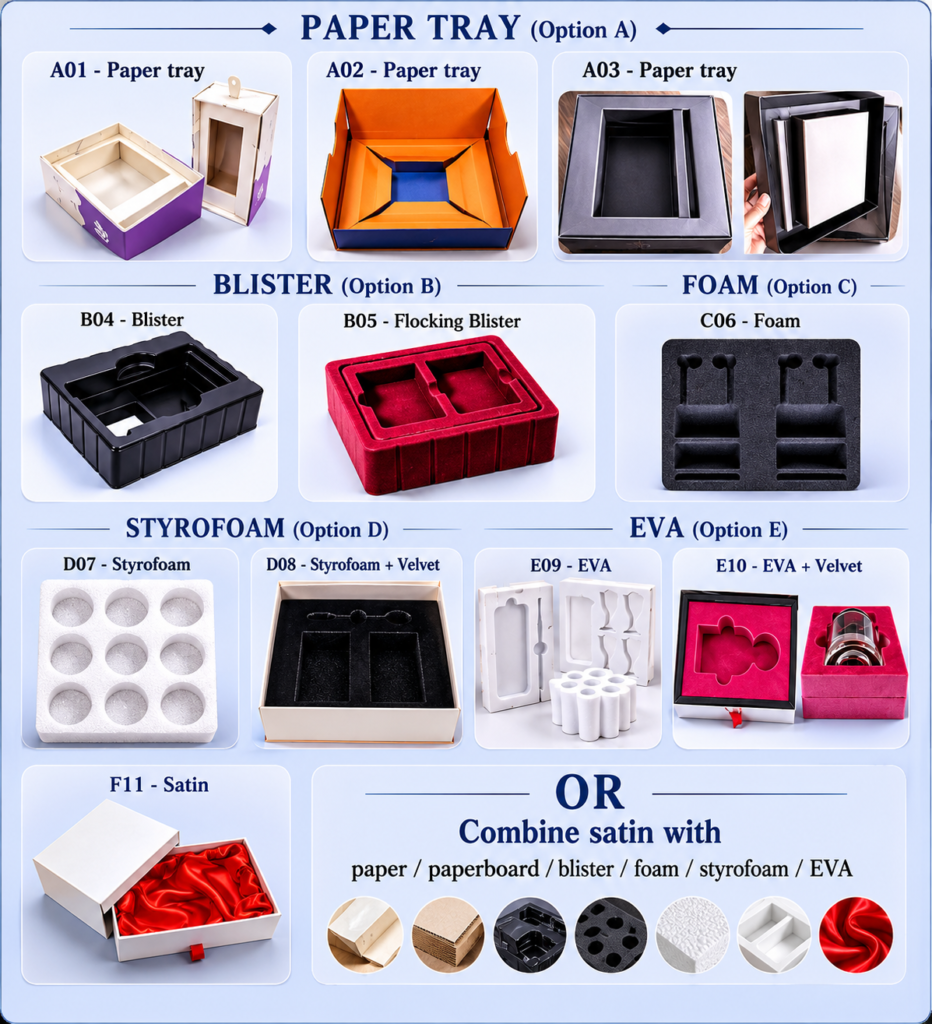 Different Packaging Tray Options